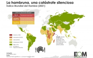 La habitabilidad y la hambruna en el Planeta