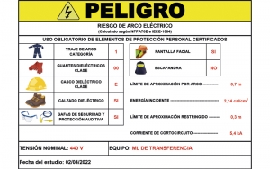 El fenómeno  del arco eléctrico